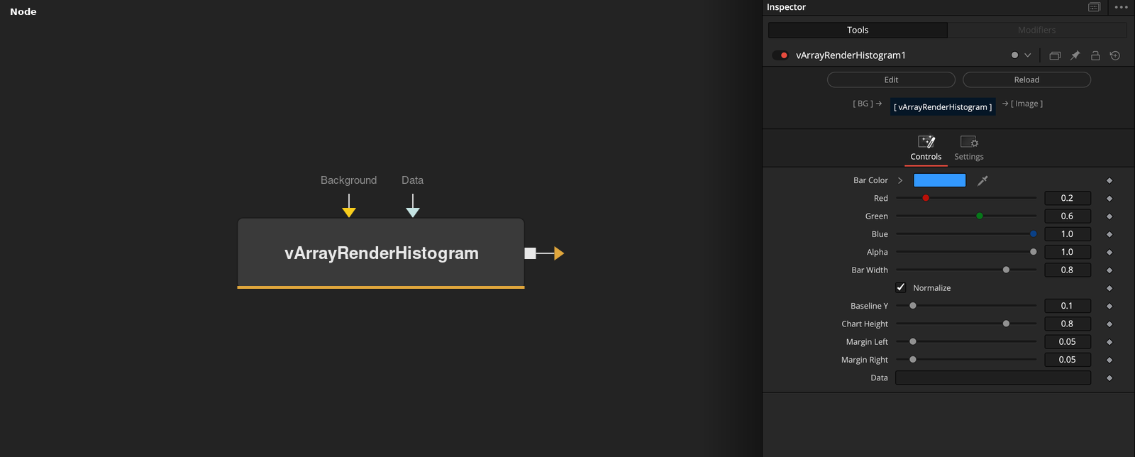 vArrayRenderHistogram node
