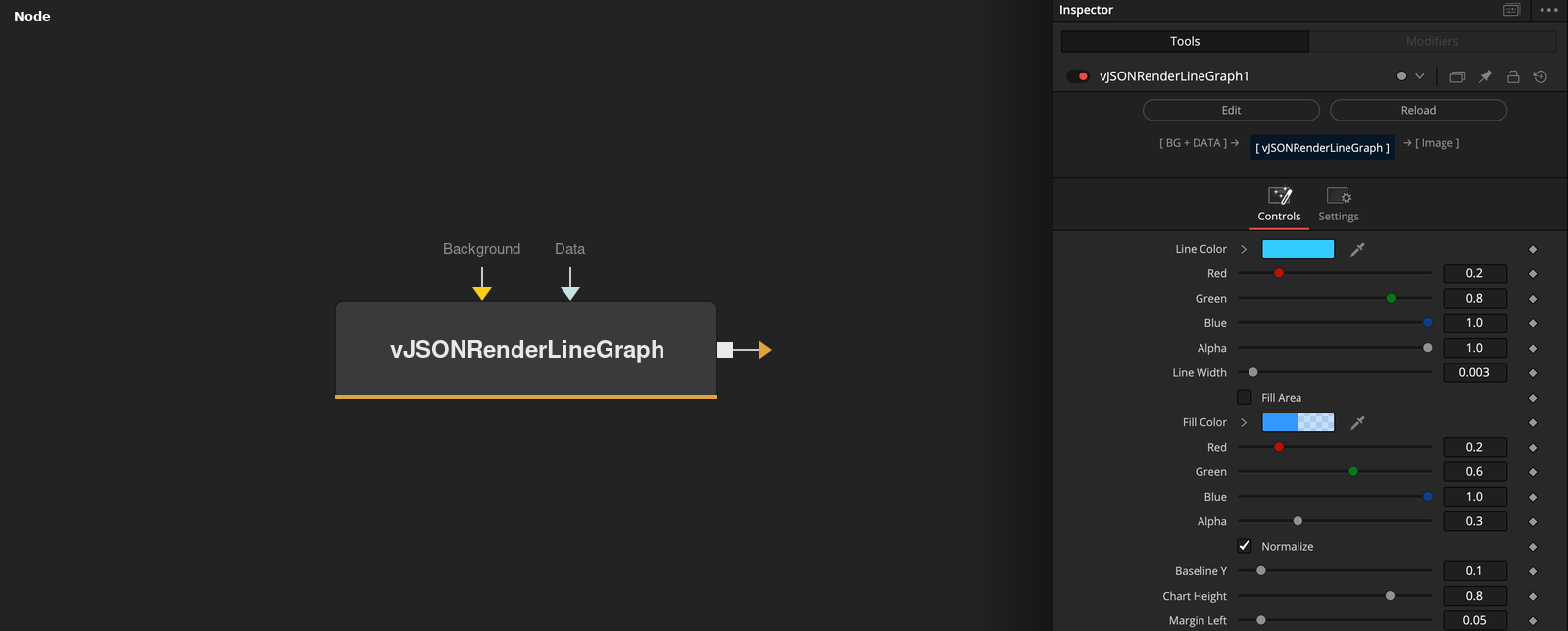 vJSONRenderLineGraph node